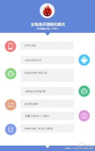 QiKUs-Snapdragon-820-powered-flagship-AnTuTu_2