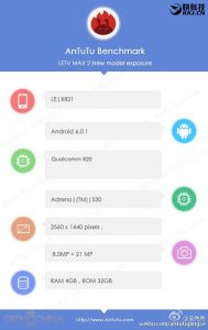 X821-Antutu