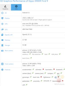 GFXBench-Oppo-Find-9