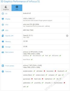 InFocus-S1-GFXBench