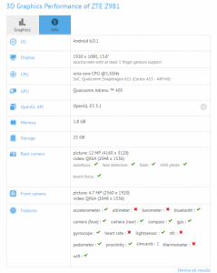 ZTE-Z981-GFXBench