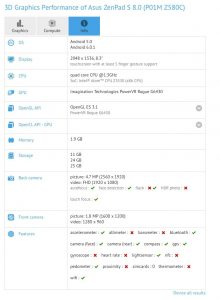 zenpad s_marshmallow