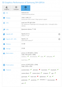 Samsung-Galaxy-S7-Active-Benchmark