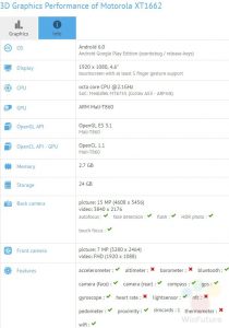 Moto-X-XT1662-GFXBench