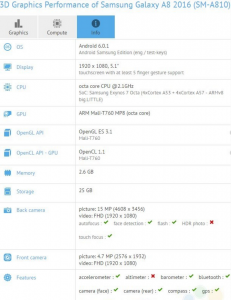 Samsung-Galaxy-A8-2016-GFXBench