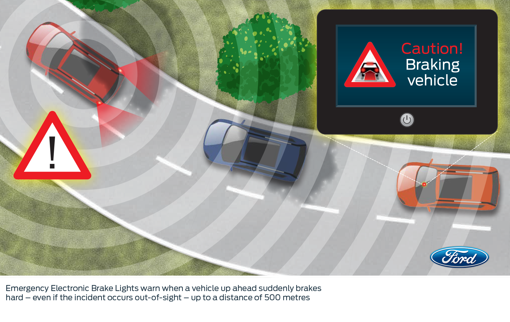 smart_electronic_emergency_brakelight