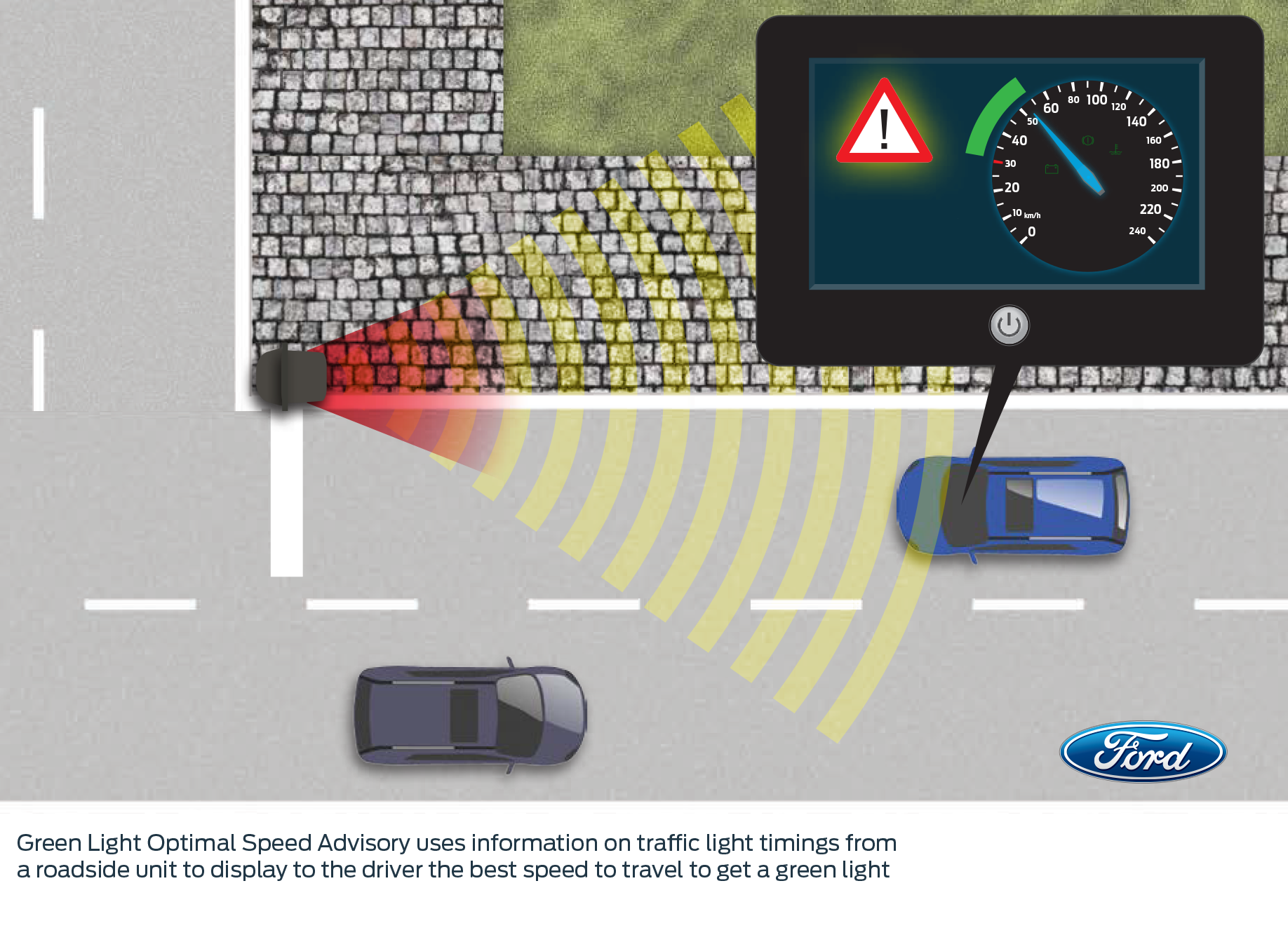 smart_traffic_lights