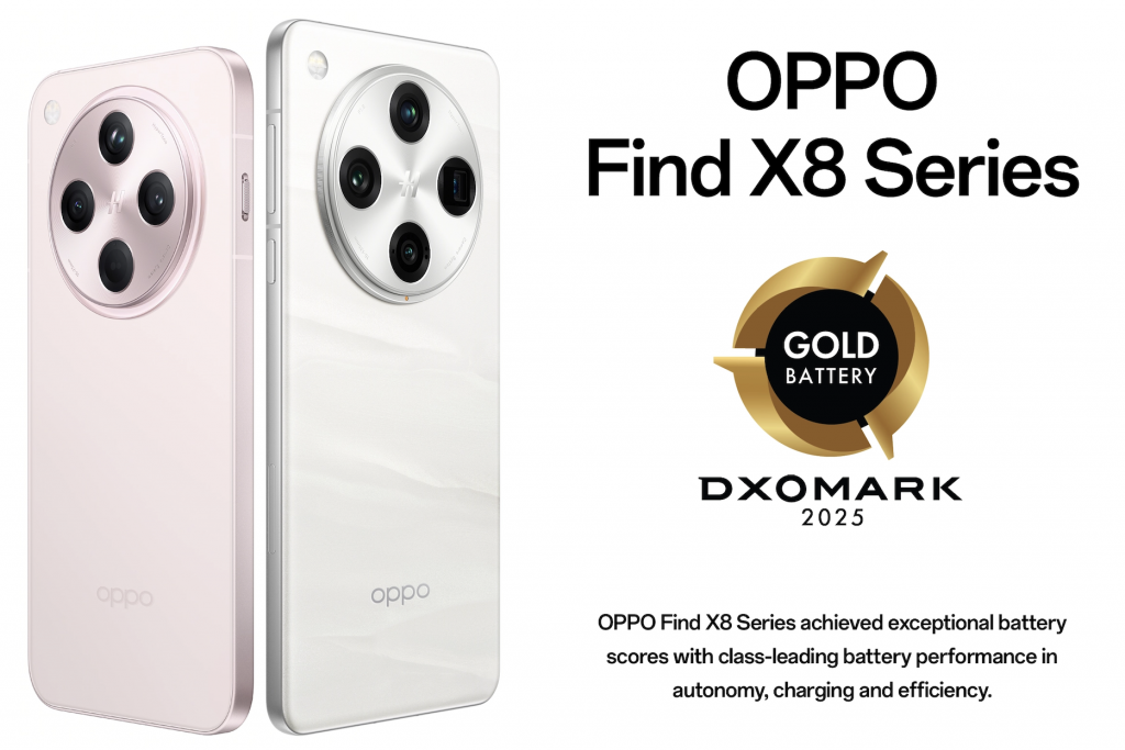 OPPO Find X8 e Find X8 Pro ottengono il riconoscimento DXOMARK Gold Battery 2025