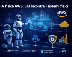 IA fisica AWS: dai robot ospedalieri ai digital twin