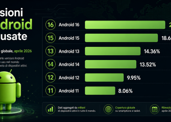 Frammentazione Android: chi aggiorna meglio nel 2026
