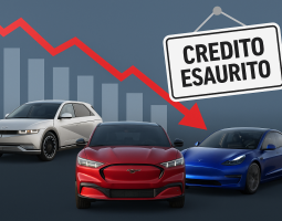 Vendite di EV ad ottobre: un calo senza precedenti