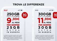 iliad lancia TOP 250 PLUS e TOP 300 PLUS: più giga, più vantaggi e zero costi nascosti