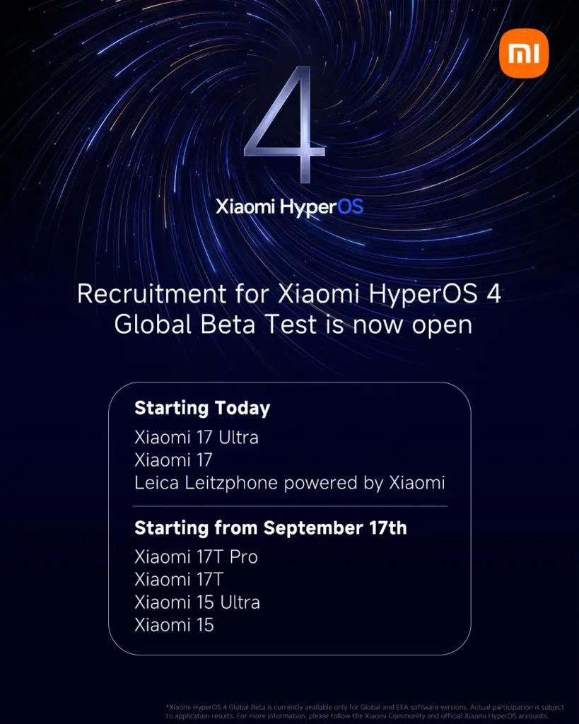 HyperOS 4 Beta arriva globalmente su questi Xiaomi