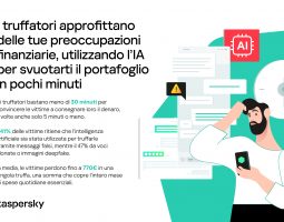 Truffe WhatsApp: 770 euro persi in 30 minuti