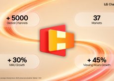 LG Channels supera i 5.000 canali nel mondo