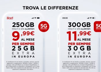iliad lancia TOP 250 PLUS e TOP 300 PLUS: più giga, più vantaggi e zero costi nascosti