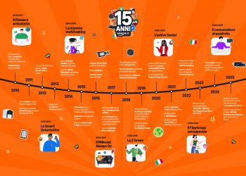 Amazon festeggia 15 anni in Italia