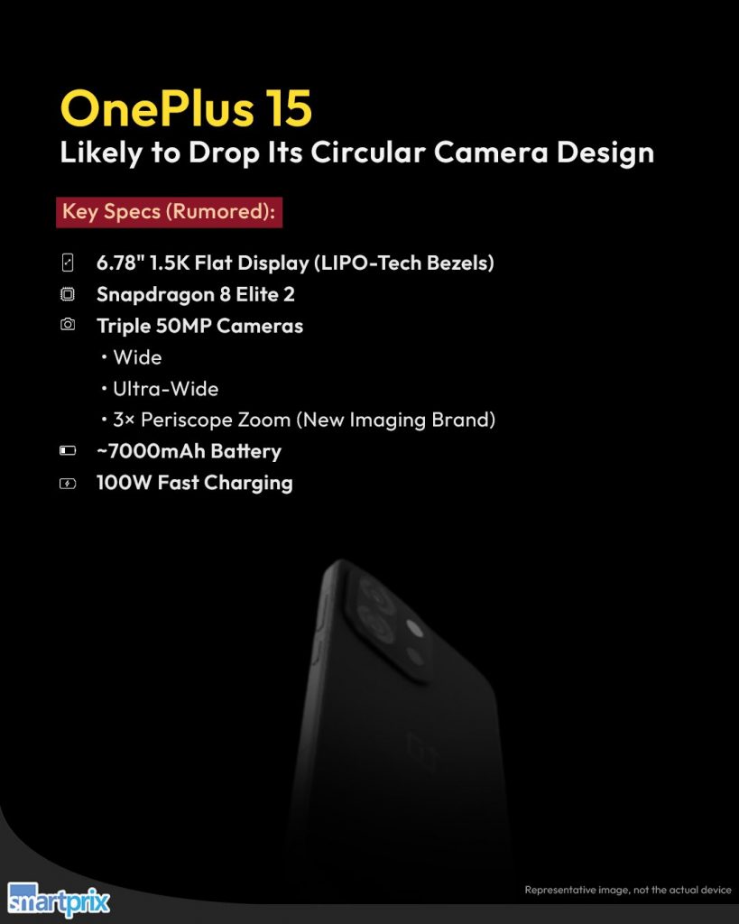 OnePlus 15 dice addio alla fotocamera circolare