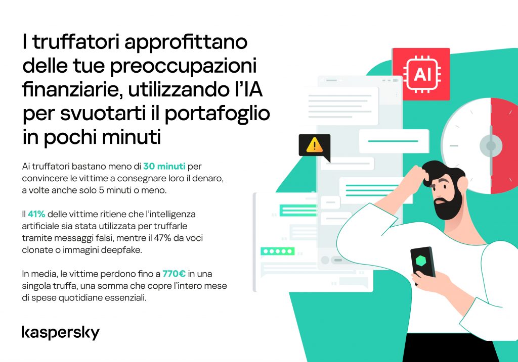 Truffe WhatsApp: 770 euro persi in 30 minuti