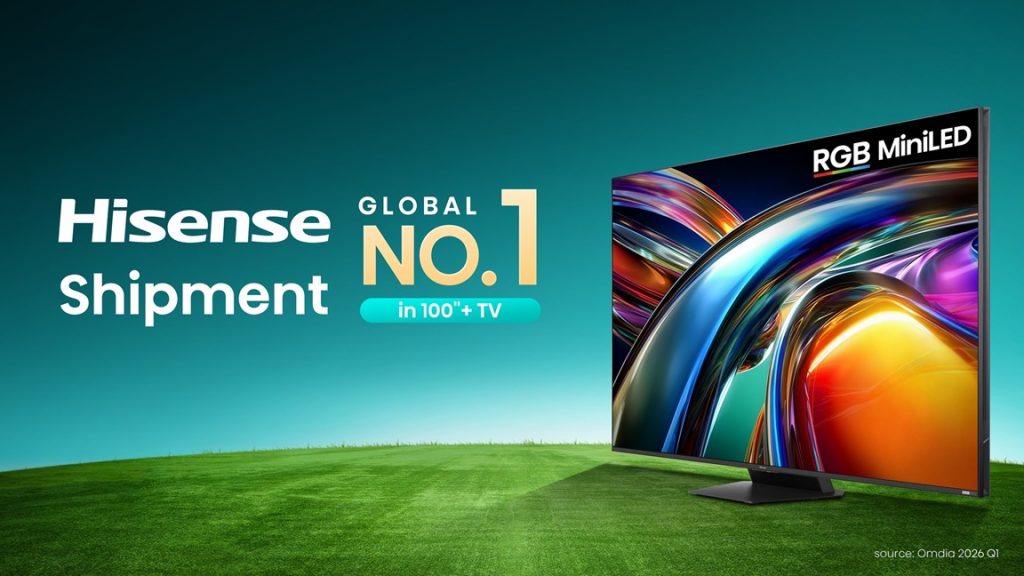 Hisense TV 100 pollici guida il Q1 2026 con il 55,2% globale