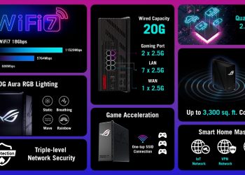 ROG Strix GS-BE18000: il router gaming WiFi 7 di ASUS per prestazioni estreme