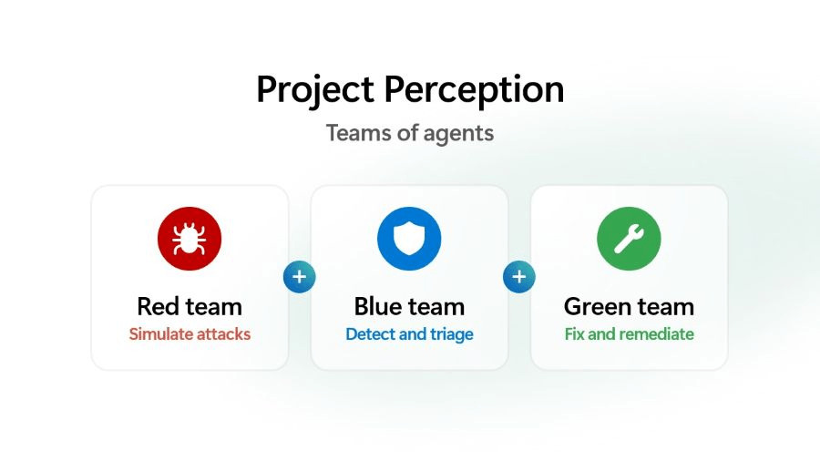 Project Perception: l’AI di Microsoft protegge le aziende