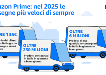 Amazon Prime consegne 2025: record Italia