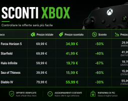 Xbox Store prezzi: controllare le offerte sarà più facile