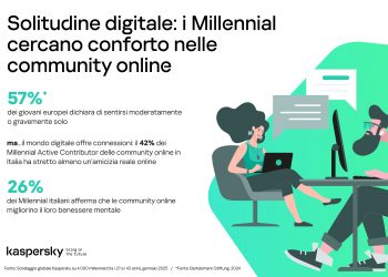 Solitudine digitale: i Millennial tra connessione virtuale e rischi reali