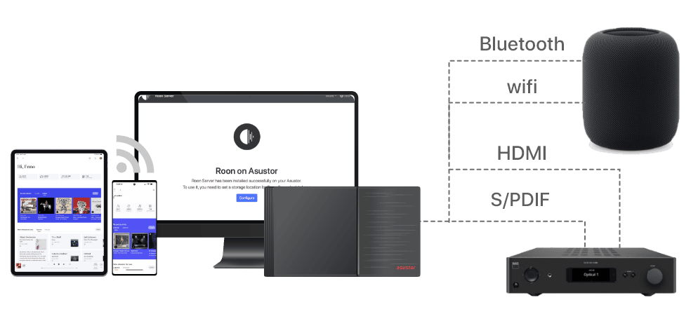 ASUSTOR Flashstor