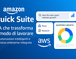 Amazon Quick Suite