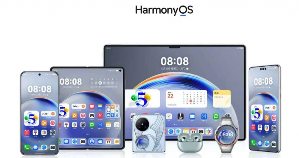 HarmonyOS punta a raggiungere Android e iOS