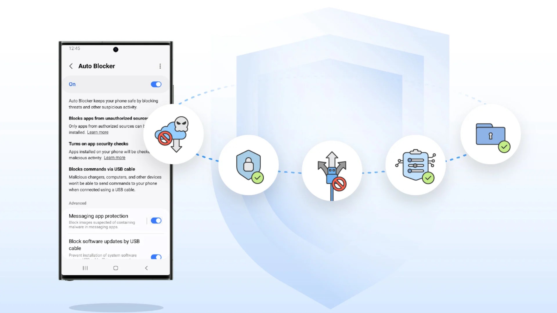 Samsung Galaxy: come i telefoni proteggono dagli attacchi di voice phishing