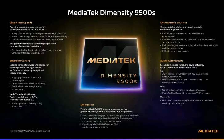 MediaTek Dimensity 9500s: specifiche e benchmark 