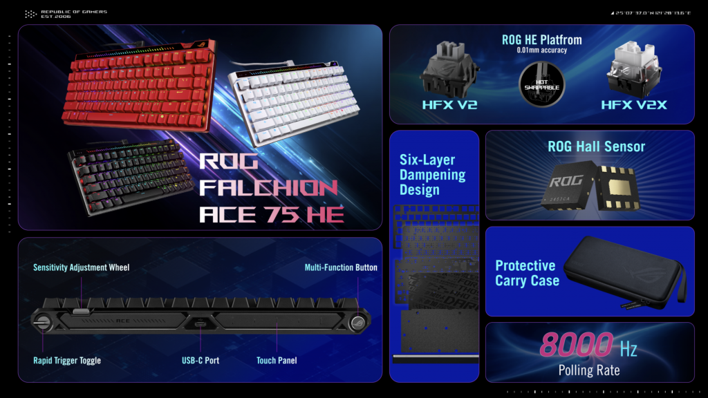 ROG Falchion Ace 75 HE, tastiera gaming da 8000 Hz