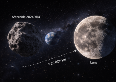 L'asteroide 2024 YR4 non colpirà la Luna
