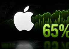 Apple conquista il 65% degli smartphone premium