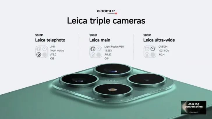 Xiaomi 17 India: lancio ufficiale l’11 marzo