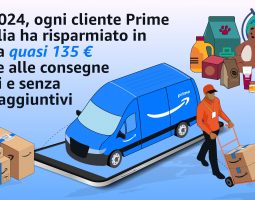 Nuovo record di velocità di Amazon nel 2024