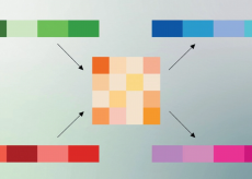 Google TurboQuant riduce la memoria AI