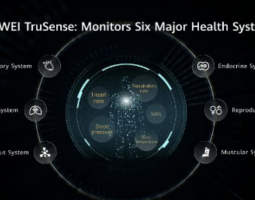 Con Huawei TruSense potenziato monitoraggio della salute più preciso