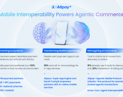 Alipay+: l’AI cresce, ma la privacy frena il commercio