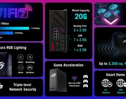 ROG Strix GS-BE18000: il router gaming WiFi 7 di ASUS per prestazioni estreme