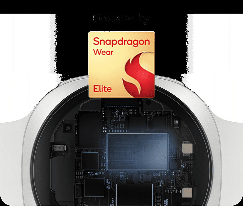 Galaxy Watch 9 passa allo Snapdragon Wear Elite