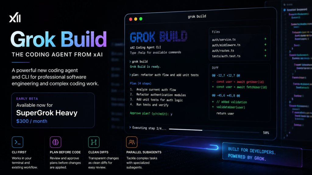 Grok Build arriva per SuperGrok Heavy