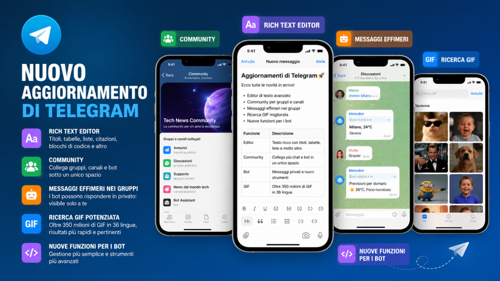 Nuovi aggiornamenti di Telegram, arrivano funzioni per gruppi e bot