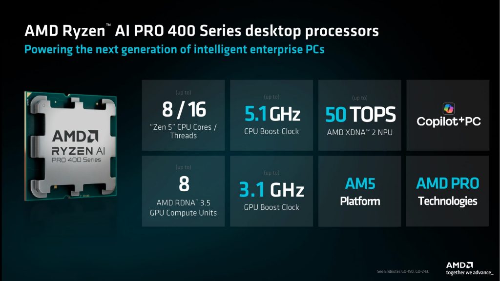 Ryzen AI 400: APU AM5 con grafica integrata