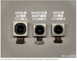 Vivo X300: confermata la fotocamera da 200 MP