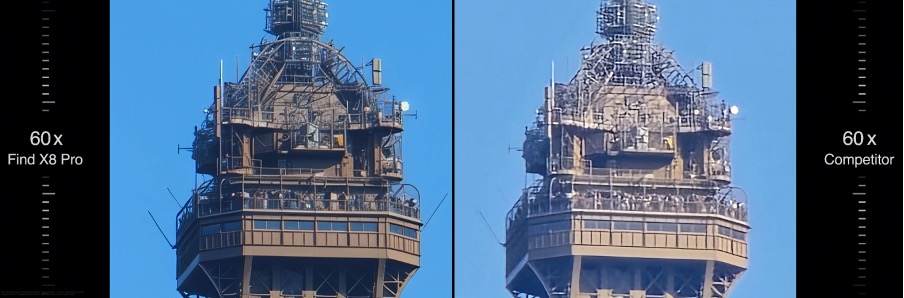 OPPO Find X8 Pro: lo zoom AI porta libertà nella fotografia