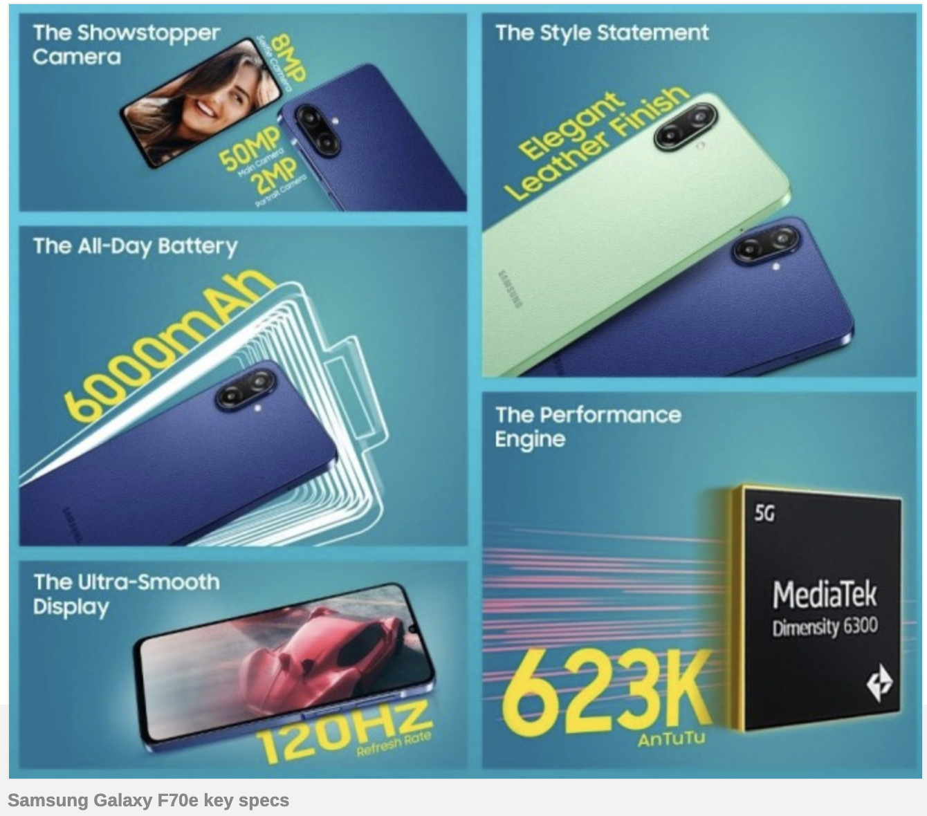 Galaxy F70e, Samsung Galaxy F70e, Galaxy F70e batteria 6000 mAh, Galaxy F70e 120Hz, Galaxy F70e 50MP, Galaxy F70e Dimensity 6300, Galaxy F70e One UI 8, Galaxy F70e Android 16, Galaxy F70e prezzo, Galaxy F70e India, Galaxy F70e 4 128, Galaxy F70e 6 128, Galaxy F70e jack cuffie, Galaxy F70e microSD, Galaxy F70e Hybrid SIM, Galaxy F70e impronta laterale, Galaxy F70e colori, Spotlight Blue, Limelight Green, aggiornamenti Samsung 6 anni